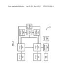 High Throughput Current-Voltage Combinatorial Characterization Tool and     Method for Combinatorial Solar Test Substrates diagram and image