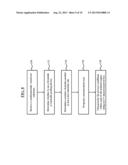 High Throughput Current-Voltage Combinatorial Characterization Tool and     Method for Combinatorial Solar Test Substrates diagram and image