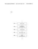 SOCKET AND ELECTRONIC DEVICE TEST APPARATUS diagram and image