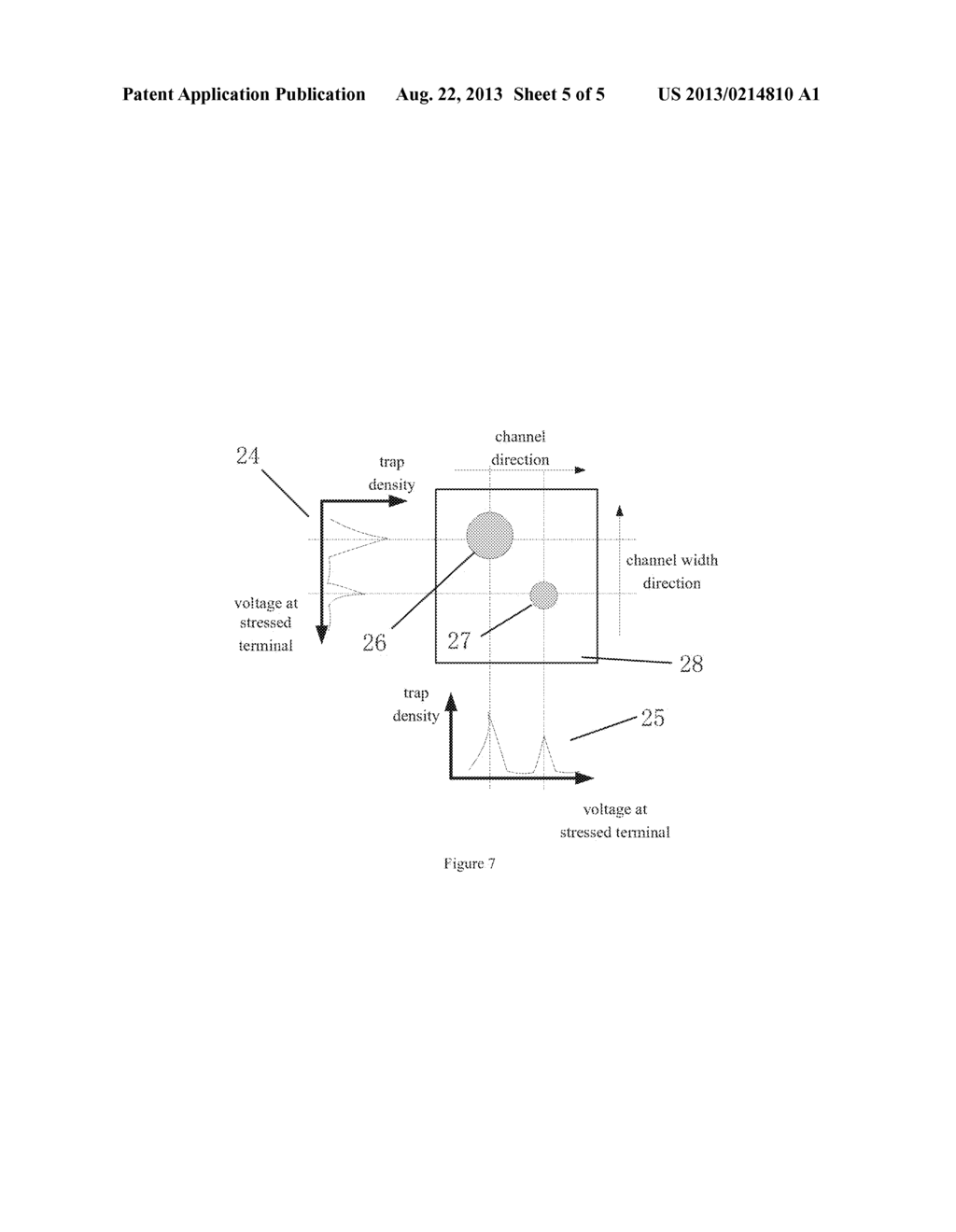 METHOD FOR TESTING DENSITY AND LOCATION OF GATE DIELECTRIC LAYER TRAP OF     SEMICONDUCTOR DEVICE - diagram, schematic, and image 06