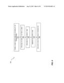 MULTI-THRESHOLD FLASH NCL CIRCUITRY diagram and image