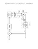 CLOCK RECOVERY SYSTEM diagram and image