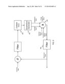 CLOCK RECOVERY SYSTEM diagram and image