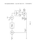 CLOCK RECOVERY SYSTEM diagram and image