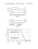 Apparatus to Remove the Loop Filter Resistor Noise in Charge-Pump PLL diagram and image