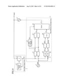 FREQUENCY SYNTHESIZER diagram and image