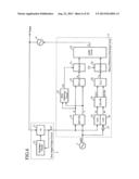 FREQUENCY SYNTHESIZER diagram and image