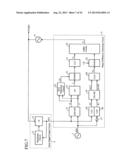 FREQUENCY SYNTHESIZER diagram and image