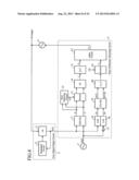 FREQUENCY SYNTHESIZER diagram and image