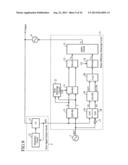 FREQUENCY SYNTHESIZER diagram and image