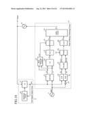 FREQUENCY SYNTHESIZER diagram and image