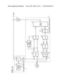 FREQUENCY SYNTHESIZER diagram and image