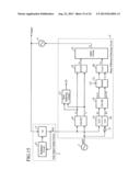 FREQUENCY SYNTHESIZER diagram and image