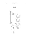 FREQUENCY SYNTHESIZER diagram and image