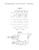 FREQUENCY SYNTHESIZER diagram and image