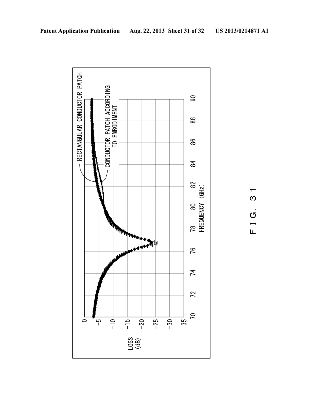 WAVEGUIDE CONVERTER - diagram, schematic, and image 32