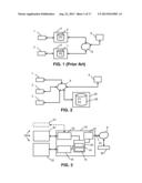 SYSTEM, STATION AND METHOD FOR MUSTERING diagram and image