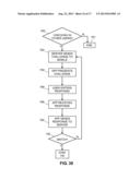 SYSTEM, STATION AND METHOD FOR MUSTERING diagram and image