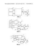 SYSTEMS AND METHODS FOR NETWORKS USING TOKEN BASED LOCATION diagram and image