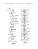 SYSTEMS AND METHODS FOR NETWORKS USING TOKEN BASED LOCATION diagram and image