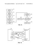 SYSTEMS AND METHODS FOR NETWORKS USING TOKEN BASED LOCATION diagram and image