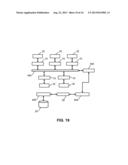 SYSTEMS AND METHODS FOR NETWORKS USING TOKEN BASED LOCATION diagram and image