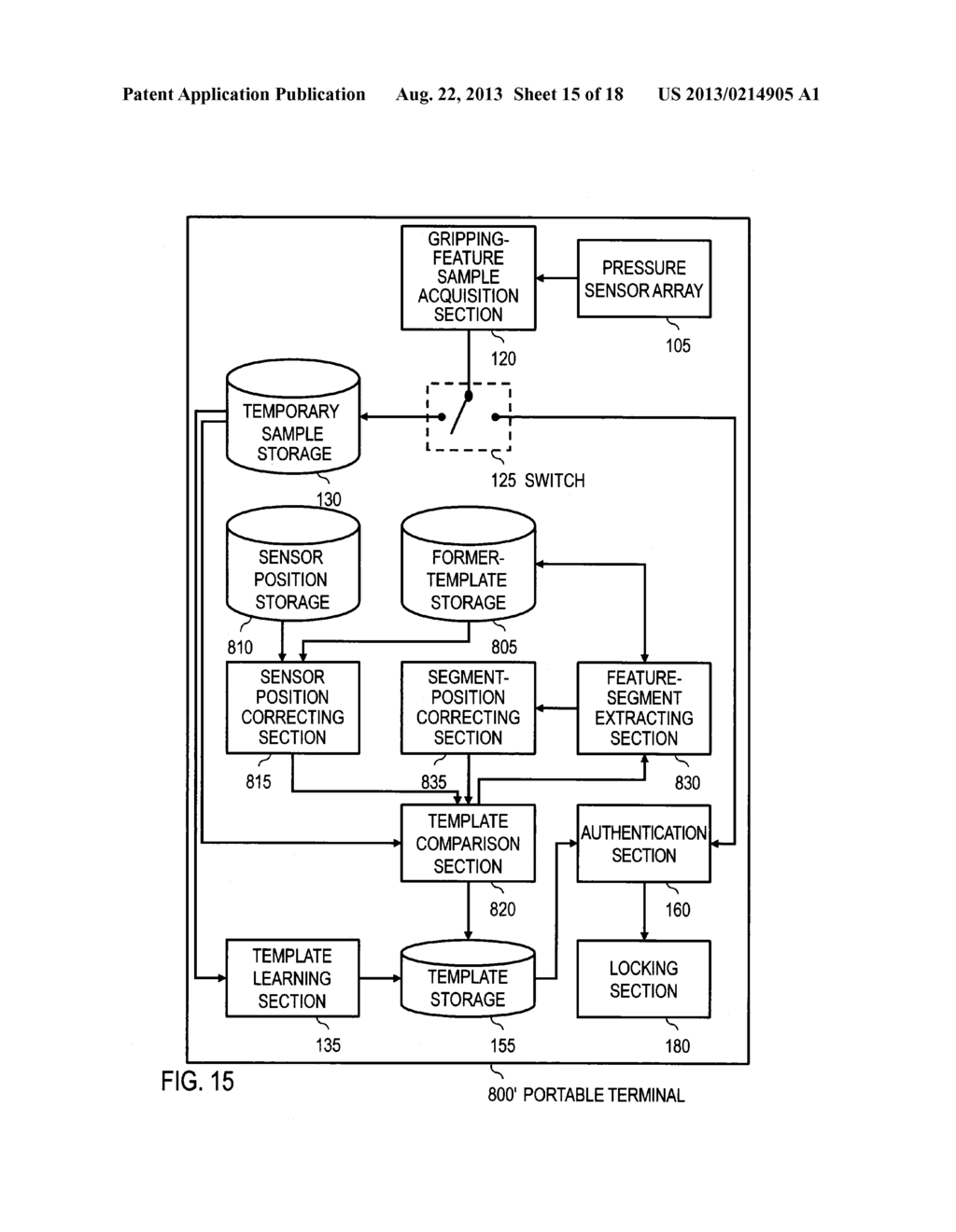 PORTABLE TERMINAL AND GRIPPING-FEATURE LEARNING METHOD - diagram, schematic, and image 16