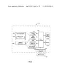 SMART CARD SESSION OPTIMIZATION diagram and image