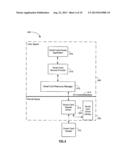 SMART CARD SESSION OPTIMIZATION diagram and image