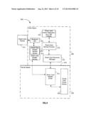 SMART CARD SESSION OPTIMIZATION diagram and image