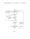 SMART CARD SESSION OPTIMIZATION diagram and image