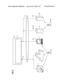 Method and System for Starting up a Medical Engineering Device diagram and image