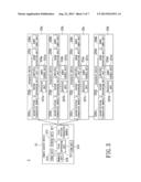 REMOTELY CONTROLLABLE RECEPTACLE SYSTEM AND MANAGING METHOD FOR OPERATING     THE SAME diagram and image