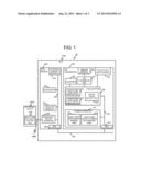 D/A CONVERTER, PERIPHERAL DEVICE, AND PLC diagram and image