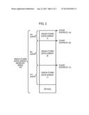 D/A CONVERTER, PERIPHERAL DEVICE, AND PLC diagram and image