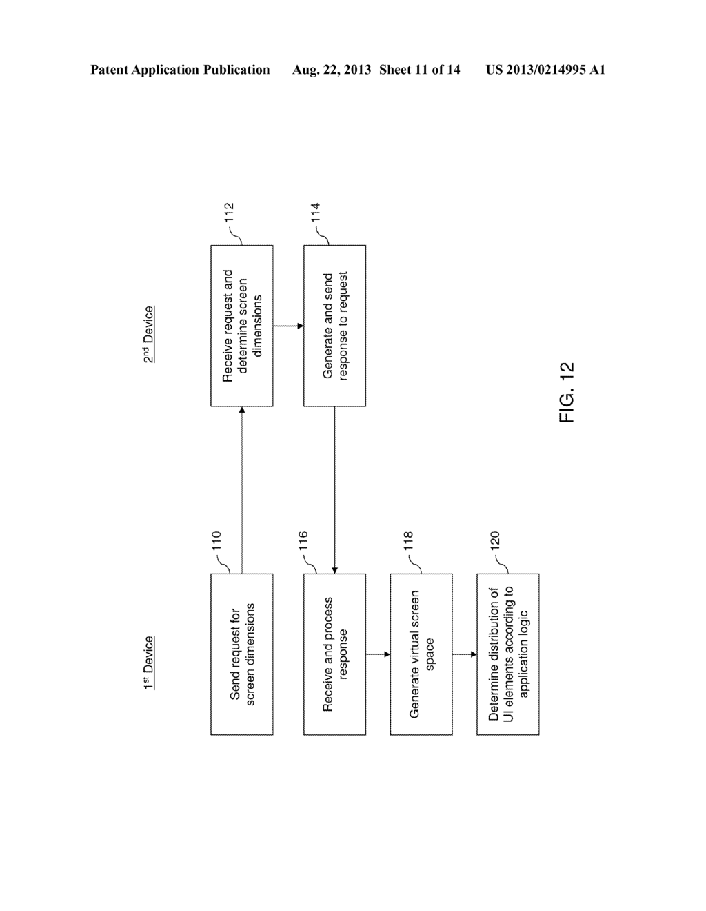 SYSTEM AND METHOD FOR DISPLAYING A USER INTERFACE ACROSS MULTIPLE     ELECTRONIC DEVICES - diagram, schematic, and image 12