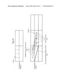 DYNAMIC IMAGE DISTRIBUTION SYSTEM, DYNAMIC IMAGE DISTRIBUTION METHOD AND     DYNAMIC IMAGE DISTRIBUTION PROGRAM diagram and image