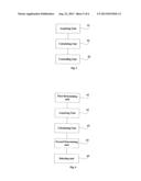 TOUCH POSITION LOCATING METHOD, TEXT SELECTING METHOD, DEVICE, AND     ELECTRONIC EQUIPMENT diagram and image