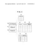 INFORMATION PROCESSING APPARATUS, PROCESSING METHOD THEREOF, AND     COMPUTER-READABLE STORAGE MEDIUM diagram and image