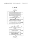 INFORMATION PROCESSING APPARATUS, PROCESSING METHOD THEREOF, AND     COMPUTER-READABLE STORAGE MEDIUM diagram and image