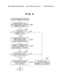 INFORMATION PROCESSING APPARATUS, PROCESSING METHOD THEREOF, AND     COMPUTER-READABLE STORAGE MEDIUM diagram and image