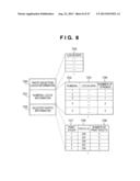 INFORMATION PROCESSING APPARATUS, PROCESSING METHOD THEREOF, AND     COMPUTER-READABLE STORAGE MEDIUM diagram and image