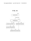 INFORMATION PROCESSING APPARATUS, PROCESSING METHOD THEREOF, AND     COMPUTER-READABLE STORAGE MEDIUM diagram and image