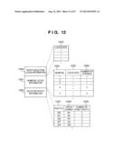 INFORMATION PROCESSING APPARATUS, PROCESSING METHOD THEREOF, AND     COMPUTER-READABLE STORAGE MEDIUM diagram and image