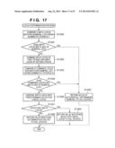 INFORMATION PROCESSING APPARATUS, PROCESSING METHOD THEREOF, AND     COMPUTER-READABLE STORAGE MEDIUM diagram and image