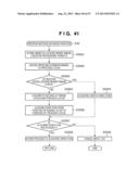 INFORMATION PROCESSING APPARATUS, PROCESSING METHOD THEREOF, AND     COMPUTER-READABLE STORAGE MEDIUM diagram and image