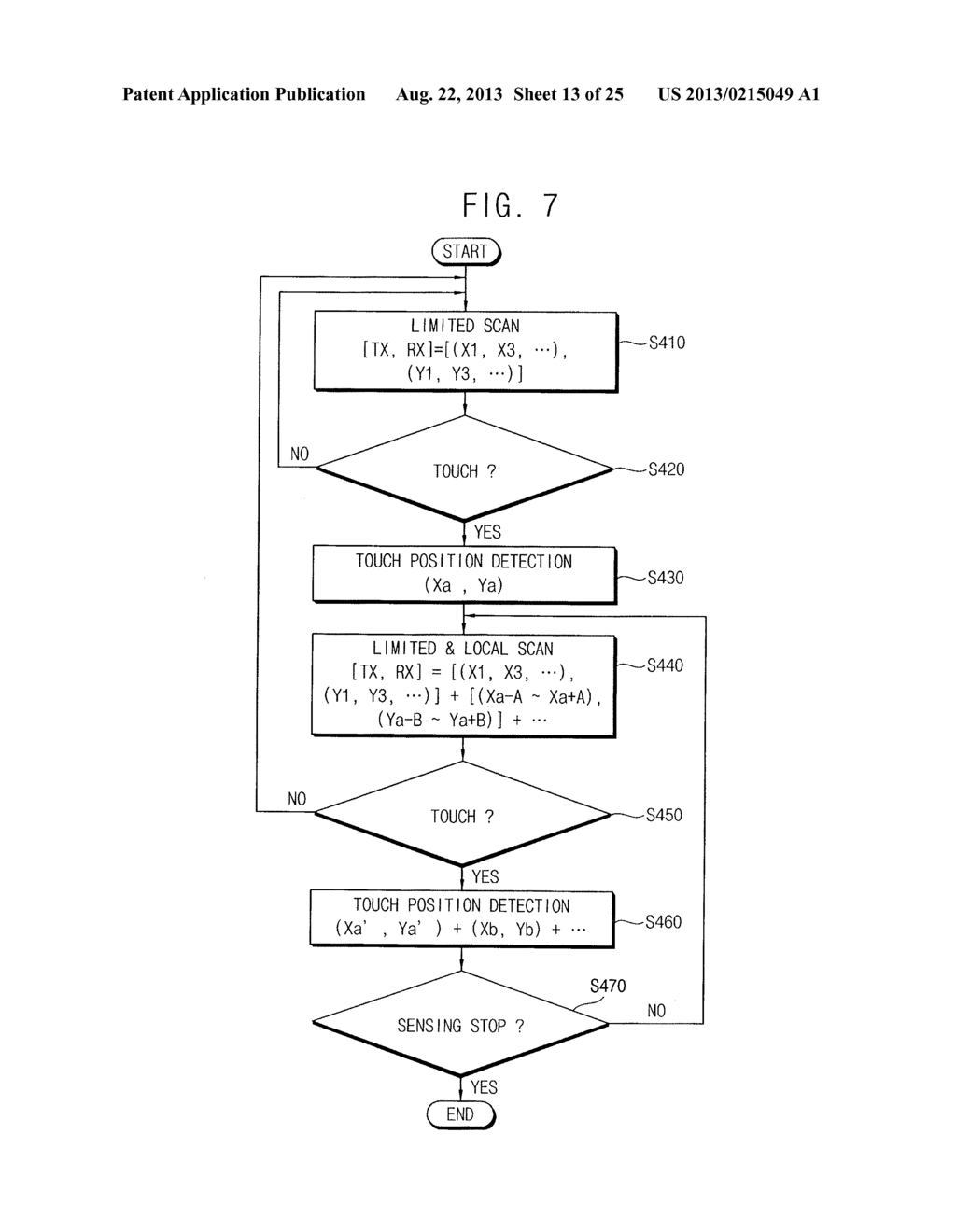 METHOD OF OPERATING A TOUCH PANEL, TOUCH PANEL AND DISPLAY DEVICE - diagram, schematic, and image 14