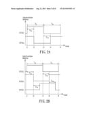 ANTI-INTERFERENCE DRIVING METHOD OF TOUCH PANEL AND TOUCH PANEL DEVICE     USING THE SAME diagram and image