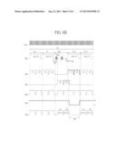 TIMING CONTROLLER AND LIQUID CRYSTAL DISPLAY DEVICE COMPRISING THE SAME diagram and image