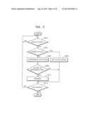 DISPLAY APPARATUS AND METHOD OF DRIVING THE SAME diagram and image